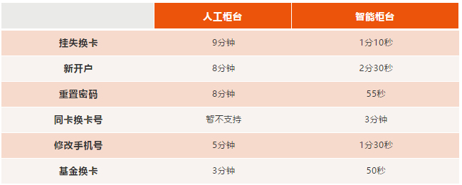 �ڲ�tengbo9885����-�������