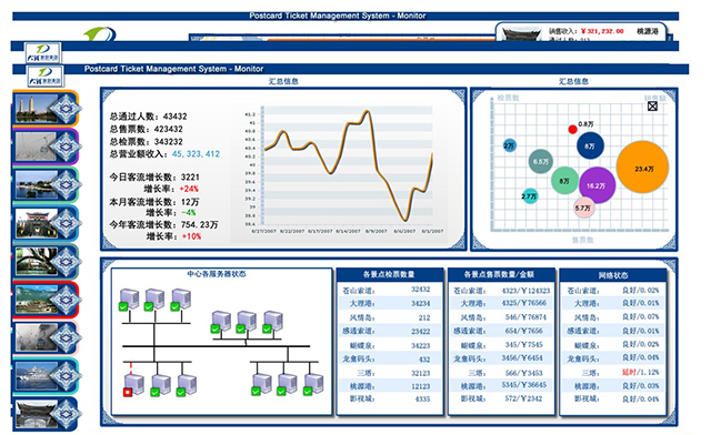 �ڲ�tengbo9885����-�������