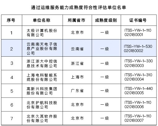 �ڲ�tengbo9885����-�������