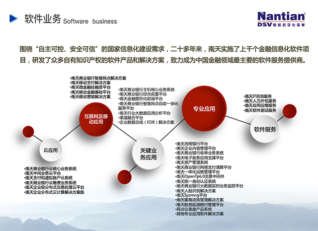 �ڲ�tengbo9885����-�������