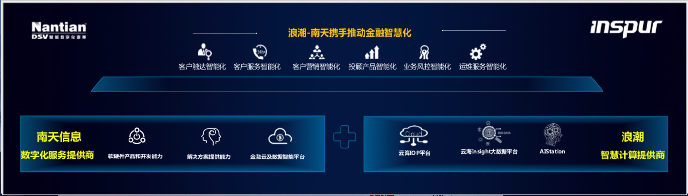 �ڲ�tengbo9885����-�������