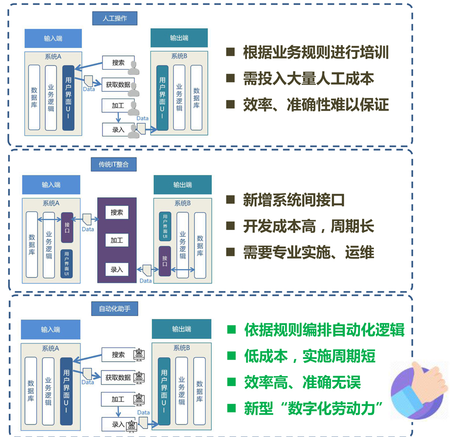 �ڲ�tengbo9885����-�������