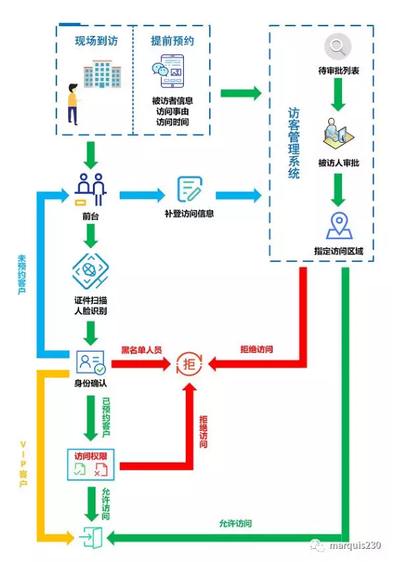 �ڲ�tengbo9885����-�������