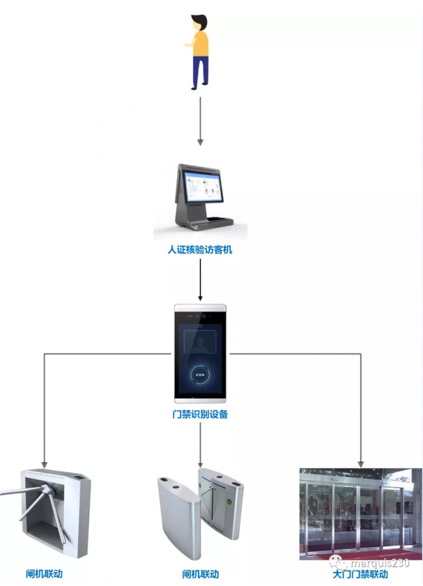 �ڲ�tengbo9885����-�������