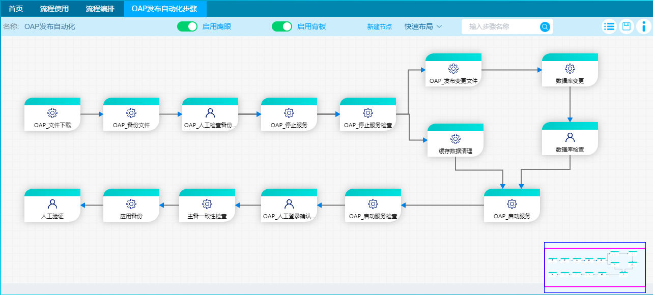 �ڲ�tengbo9885����-�������