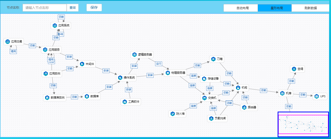 �ڲ�tengbo9885����-�������