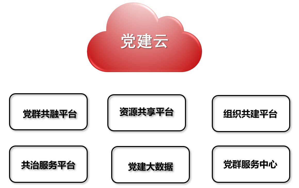 �ڲ�tengbo9885����-�������