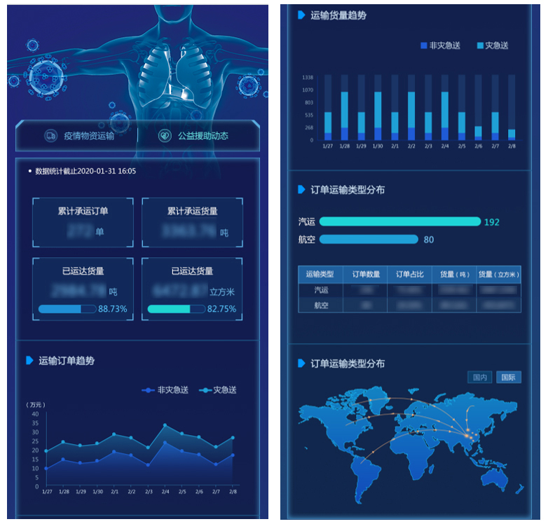 �ڲ�tengbo9885����-�������