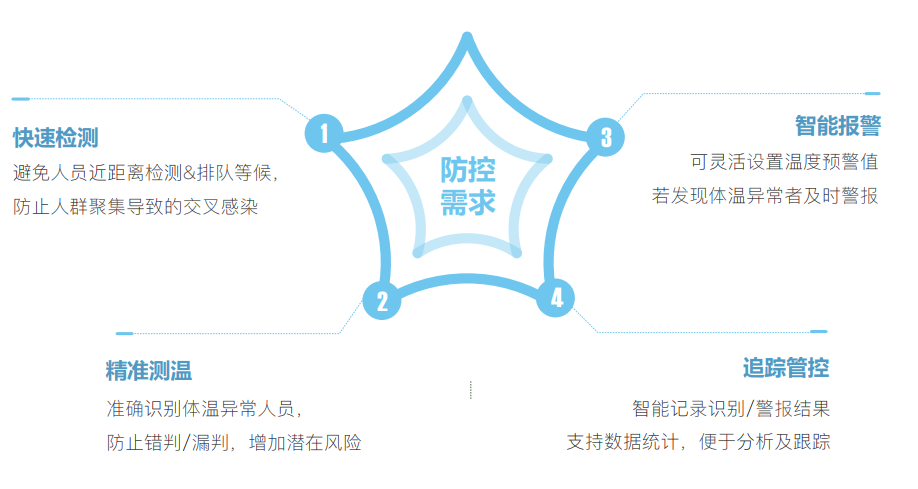 �ڲ�tengbo9885����-�������