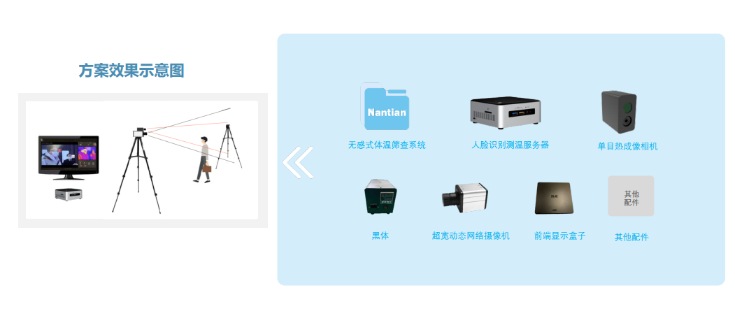 �ڲ�tengbo9885����-�������