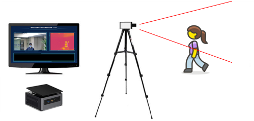 �ڲ�tengbo9885����-�������