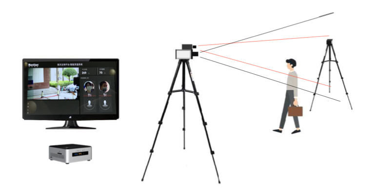 �ڲ�tengbo9885����-�������