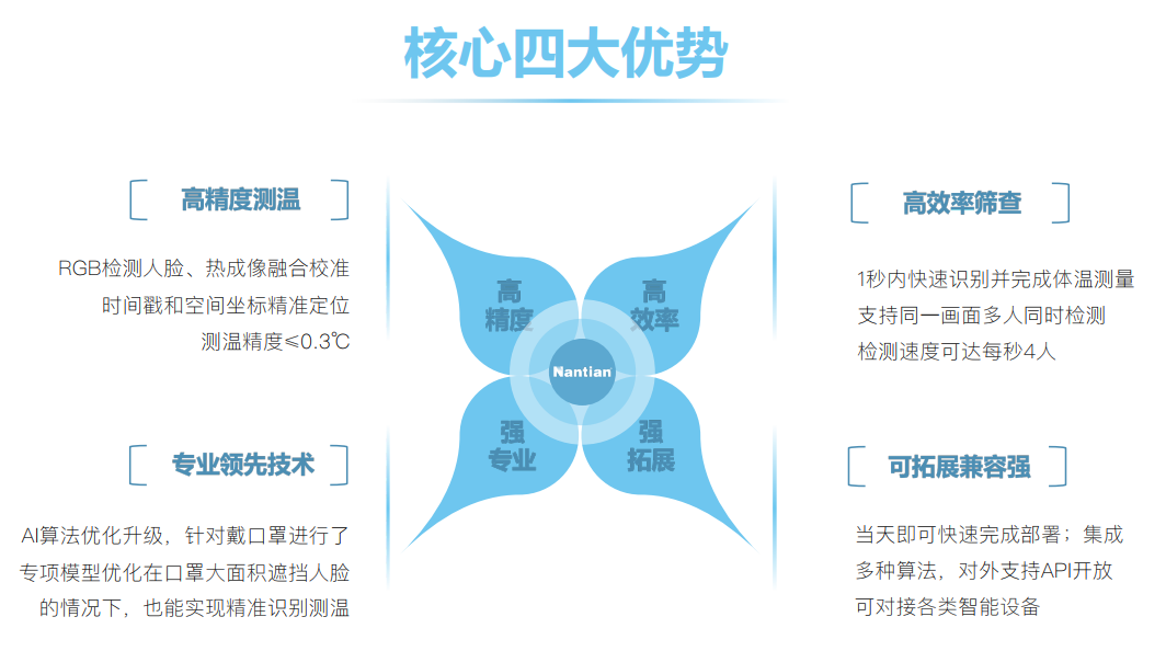 �ڲ�tengbo9885����-�������