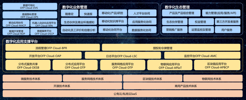 �ڲ�tengbo9885����-�������