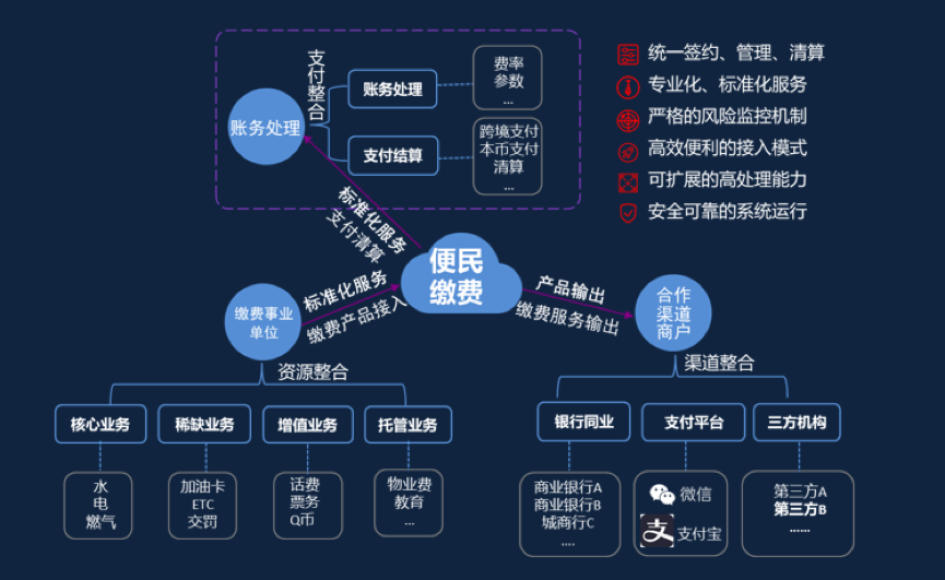 �ڲ�tengbo9885����-�������