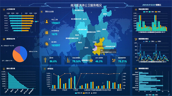 �ڲ�tengbo9885������Ϣ�������� ���ǻ�ҽ�ơ��ṹ  ��������ҽ����Ϣ��רҵ��˾