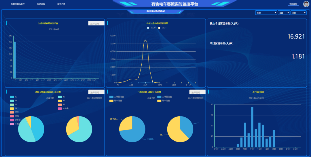 �ڲ�tengbo9885����-�������