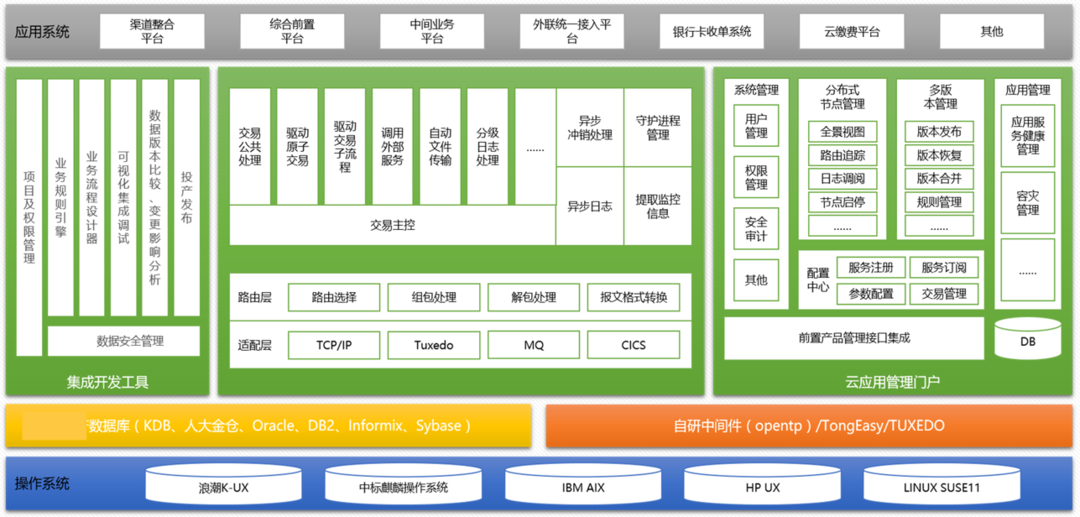 �ڲ�tengbo9885����-�������