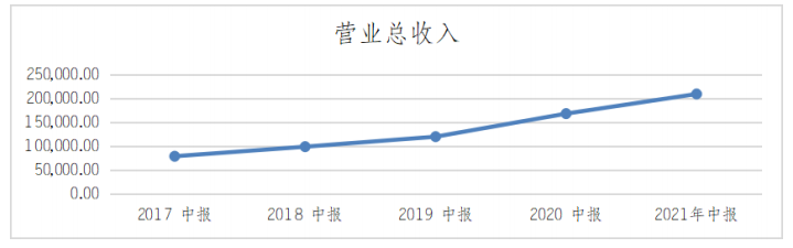 腾博tengbo9885官网-官网入口