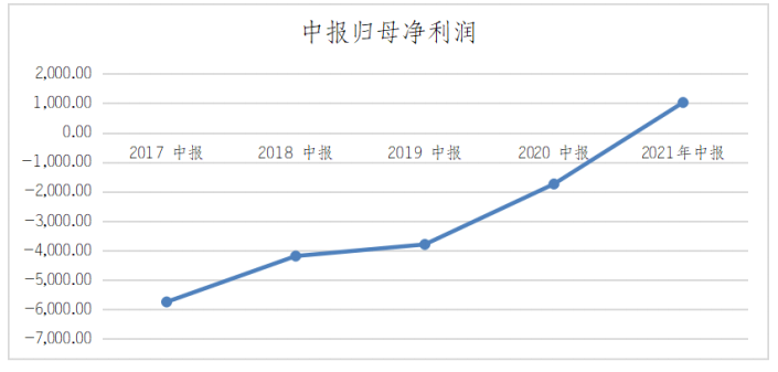 腾博tengbo9885官网-官网入口