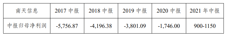 腾博tengbo9885官网-官网入口