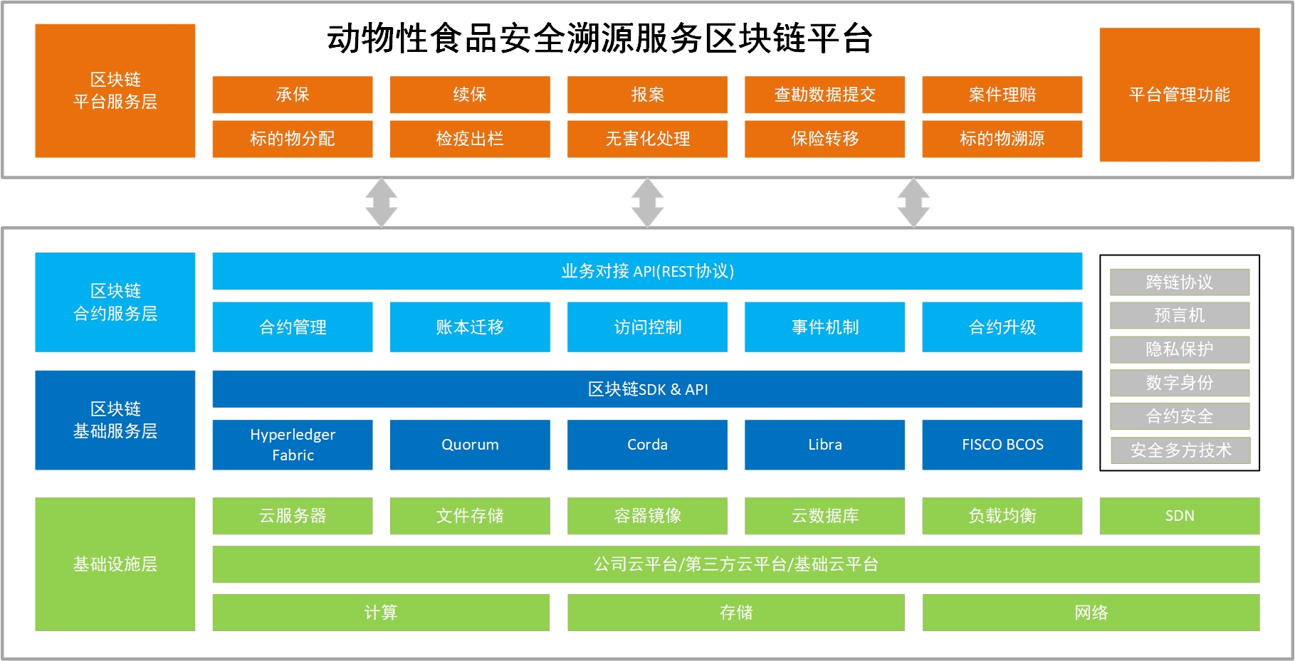 �ڲ�tengbo9885����-�������