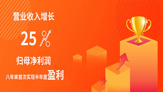 �ڲ�tengbo9885������Ϣ���걨ҵ�����ۣ�Ӫҵ����ͬ������25%����ĸ������������״�ʵ�ְ����ӯ��