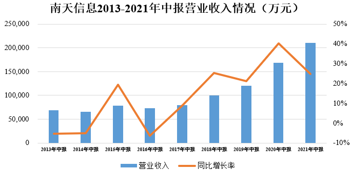 腾博tengbo9885官网-官网入口