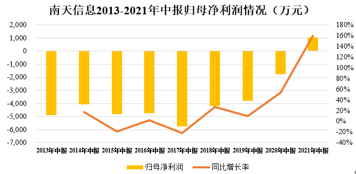腾博tengbo9885官网-官网入口