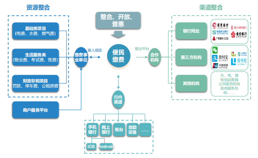 ÌÚ²©tengbo9885¹ÙÍø-¹ÙÍøÈë¿Ú