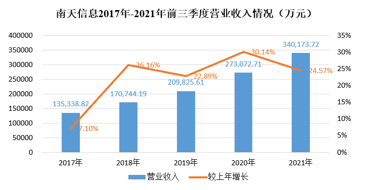 �ڲ�tengbo9885����-�������