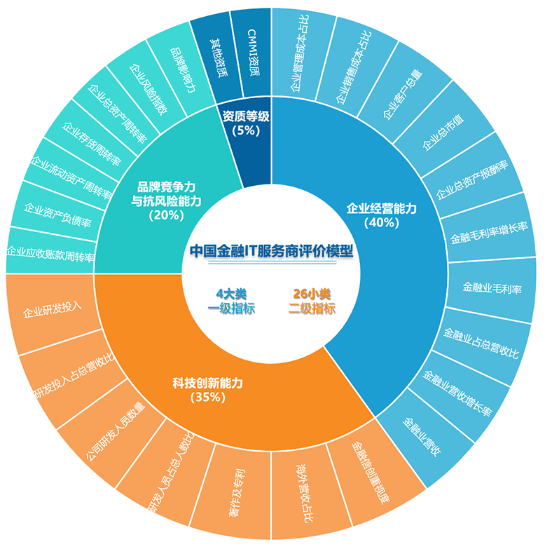 腾博tengbo9885官网-官网入口