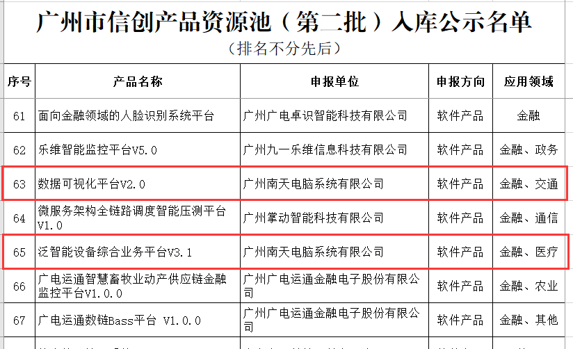 �ڲ�tengbo9885����-�������