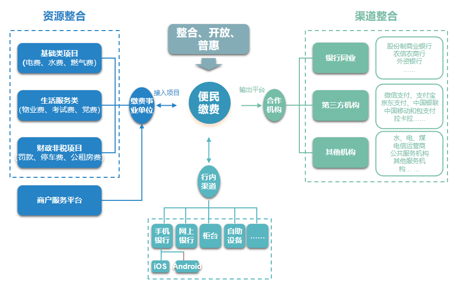 �ڲ�tengbo9885����-�������