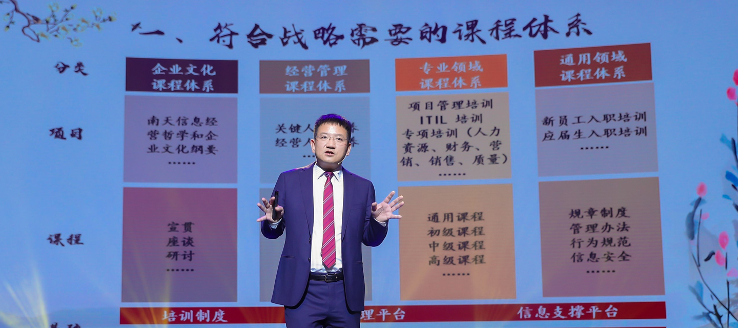 �ڲ�tengbo9885����ѧԷ