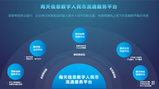 �߽�һ��ƽ�����ĵ��������������ʵ��ʲô