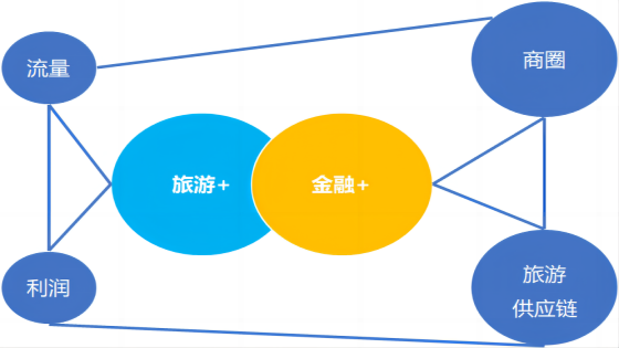 �ǻ�����